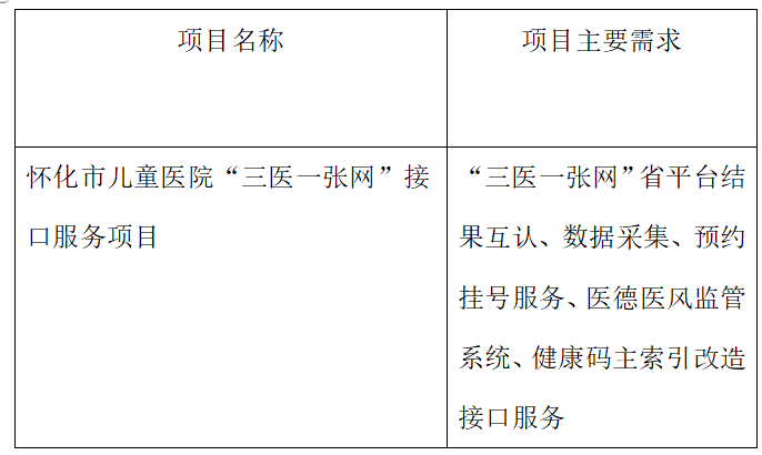 1763001749198978.png image.png